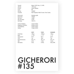 Cà phê Gicherori #135 - thumbnail 3