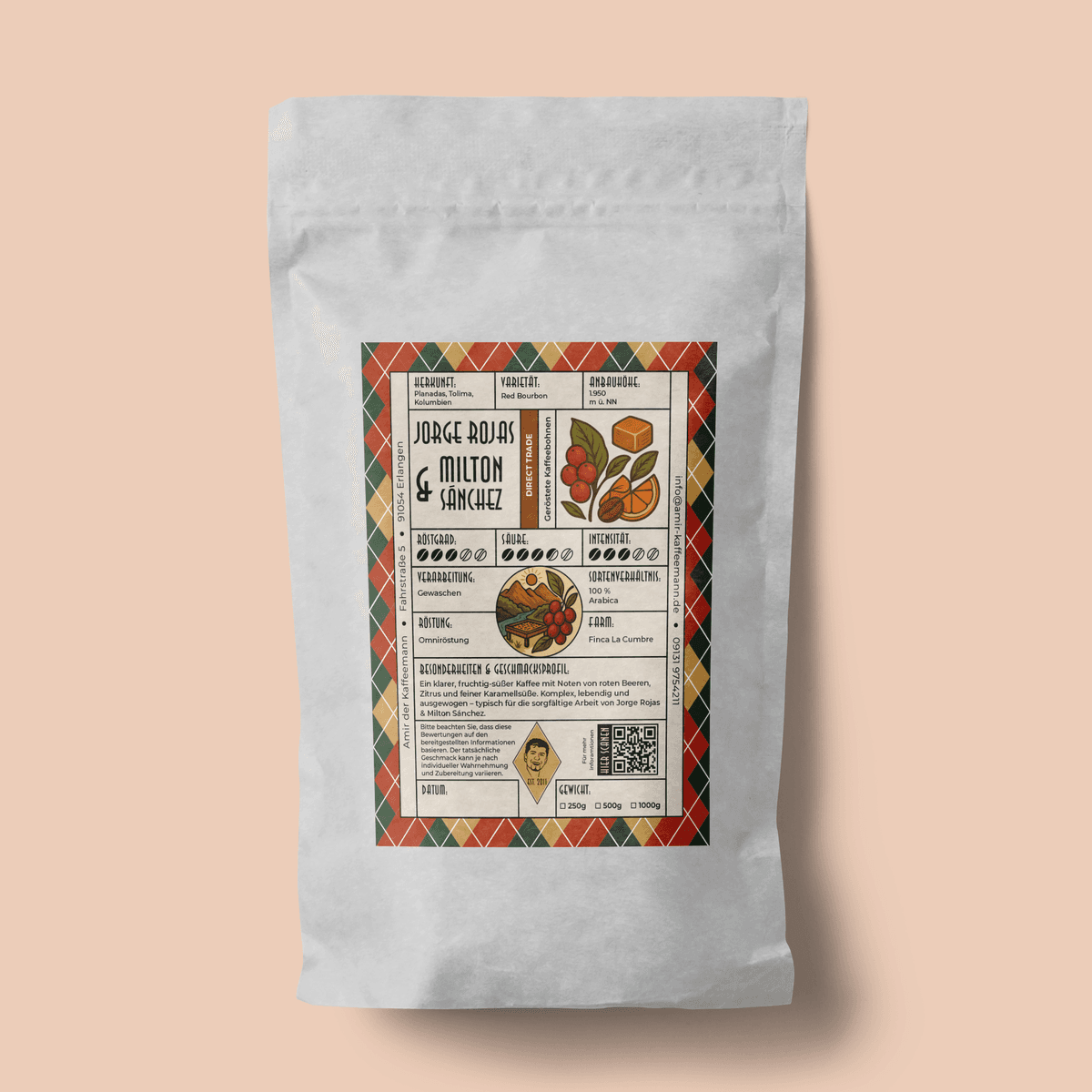 Jorge Rojas & Milton Sánchez