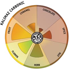 Kalimaz Carbonic - thumbnail 2