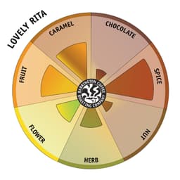 Lovely Rita - thumbnail 2