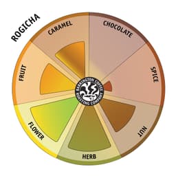 Rogicha - thumbnail 2