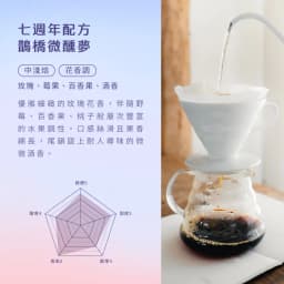 7th Anniversary Blend Magpie Bridge Tipsy Dream - thumbnail 3