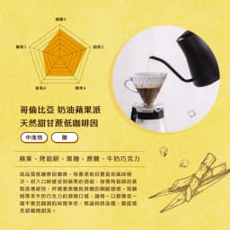 哥倫比亞 賽拉尼亞 La Serrania 奶油蘋果派 天然甜甘蔗低咖啡因 - thumbnail 2