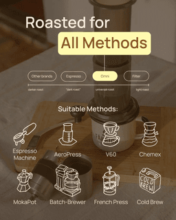 Brazil Decaf - thumbnail 3