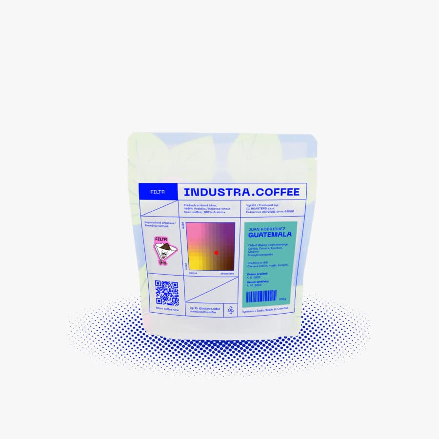 GUATEMALA JUAN RODRIGUEZ