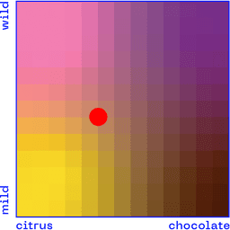 ETIOPIE YAYE - thumbnail 4