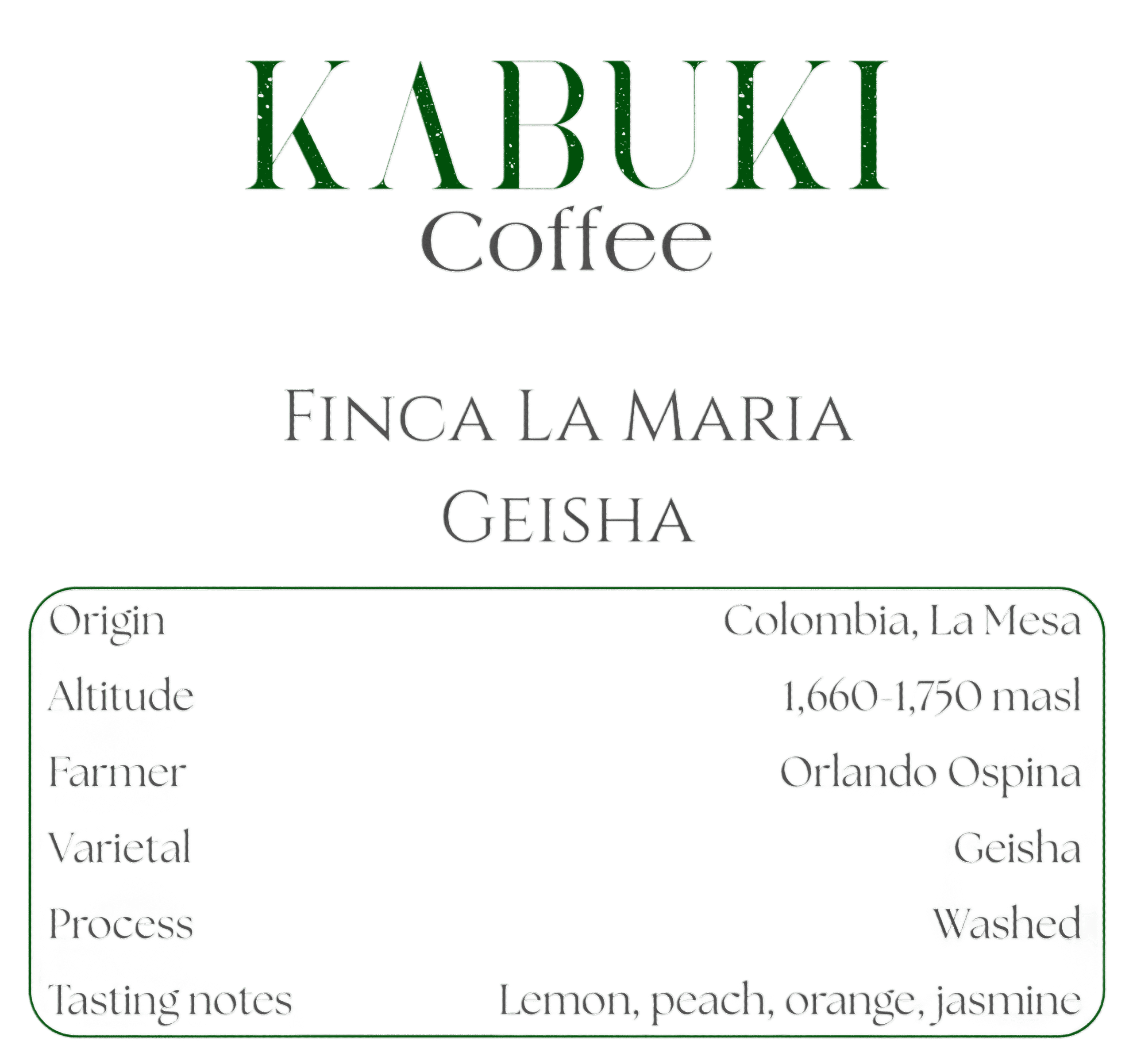 Finca La Maria