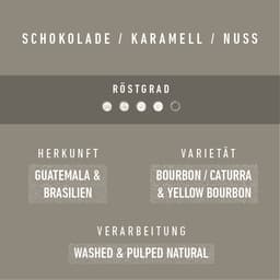 Leni's Blend - thumbnail 2