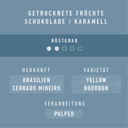 Filterkaffee – Monte Alto Microlot - thumbnail 5