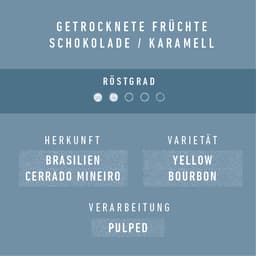 Filter Coffee – Monte Alto Microlot - thumbnail 2