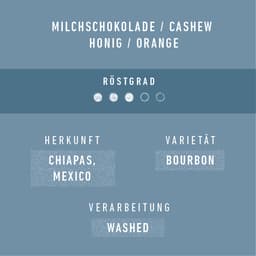 Mexico – Oro de Chiapas - thumbnail 2