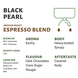 Black Pearl (Seasonal Espresso Blend) - thumbnail 1