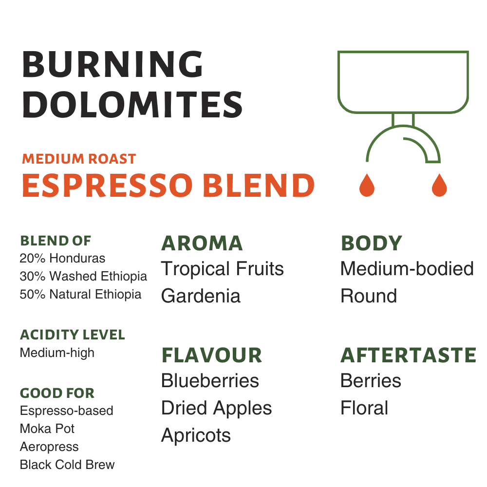 Burning Dolomites (Seasonal Espresso Blend)