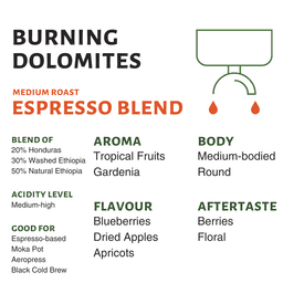 Burning Dolomites (Seasonal Espresso Blend) - thumbnail 1
