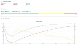 Pink Bourbon #00286 - thumbnail 2