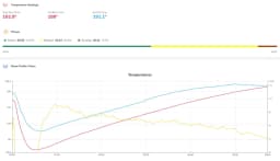 Sukkot Racemosa - thumbnail 2