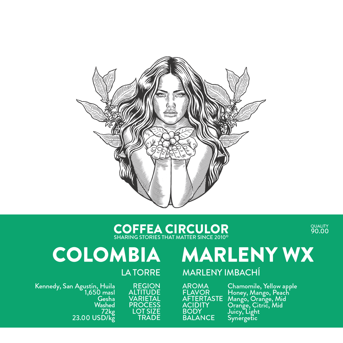 Colombia Marleny Gesha Washed WX