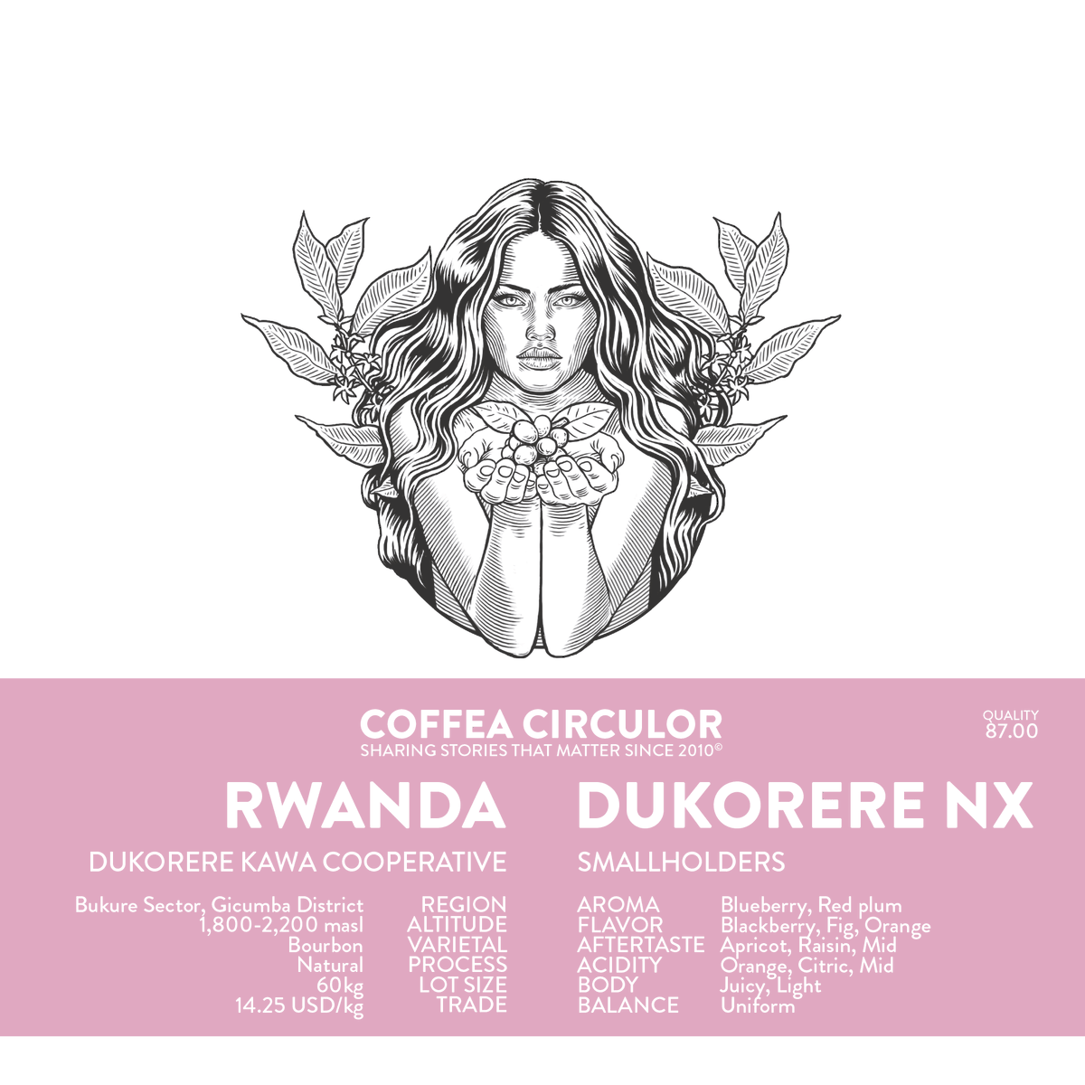 RWANDA Dukorere Natural NX