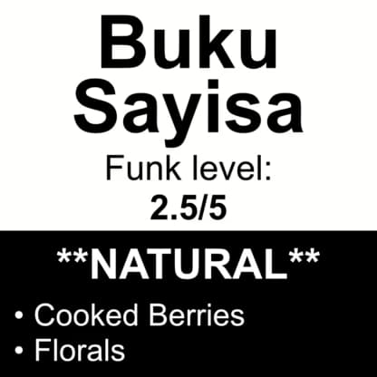 Buku Sayisa – Natural Process Dega, Kurame, 74110