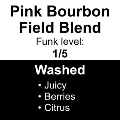 Unroasted Coffee Archive – Colombia Huila Field Blend – Washed Pink Bourbon – 250g (.55lb)